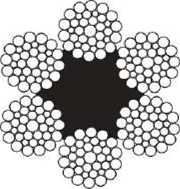 Стальной канат с линейным касанием прядей - ООО "ЦФХ РУС"