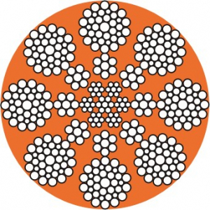 Экскаваторный 8-ми прядный канат в пластиковой оболочке - ООО "ЦФХ РУС"